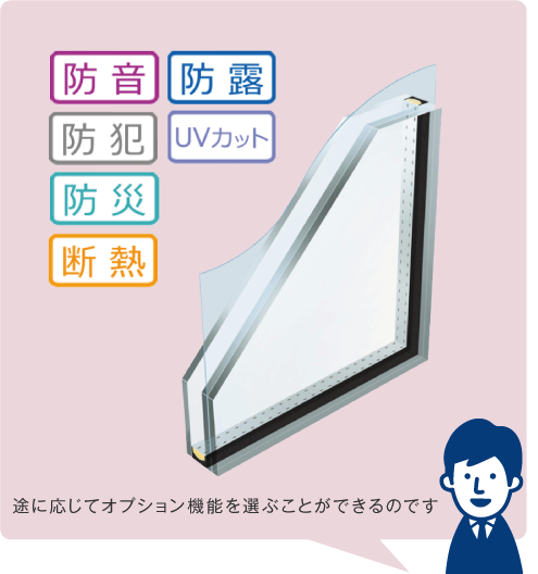 複層ガラス・Low-E複層ガラス説明図